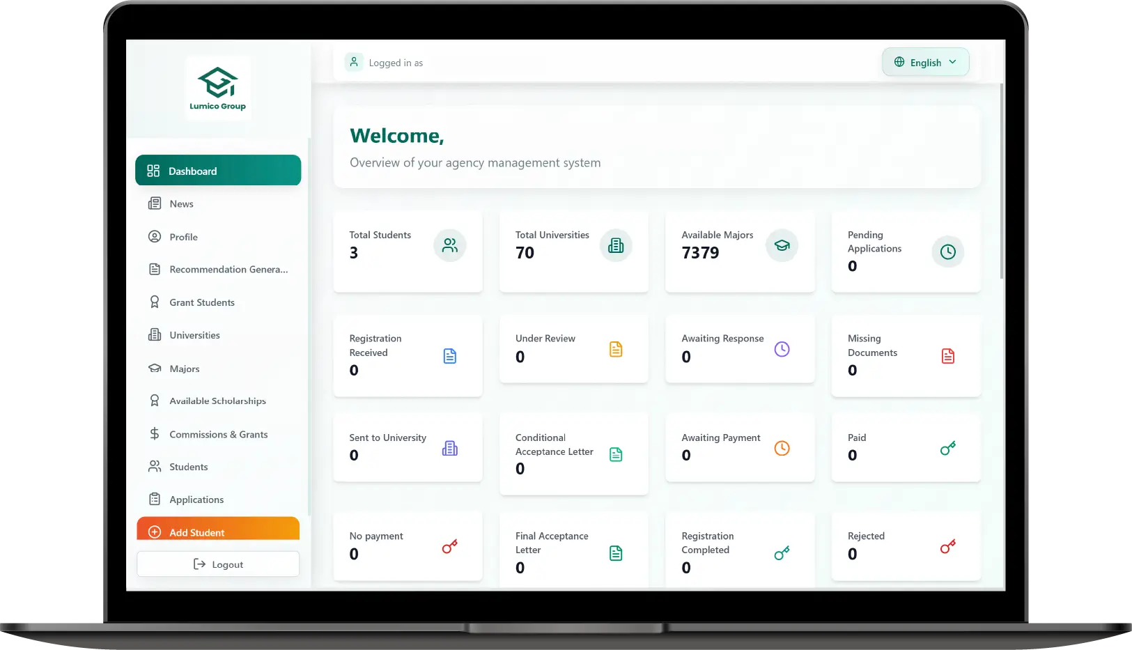 Asset 6lumico agency